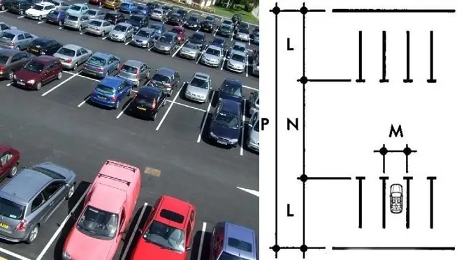 Tiêu chuẩn kích thước bãi đỗ xe ô tô song song