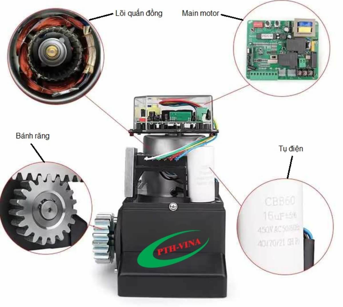 Cấu tạo motor cổng lùa Taiwan Cấu tạo motor cổng lùa Taiwan